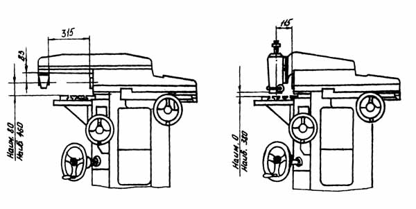 Габаритные розміри робочого простору фрезерного верстата СФ676